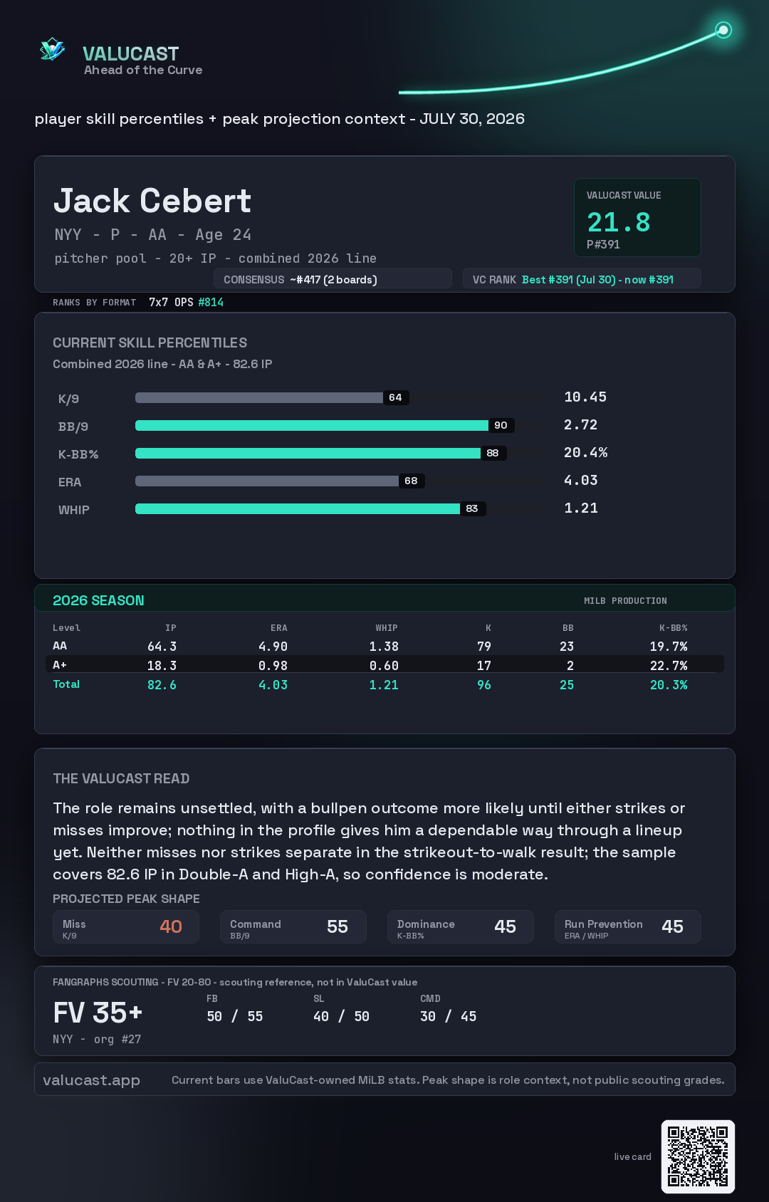 Jack Cebert ValuCast player card