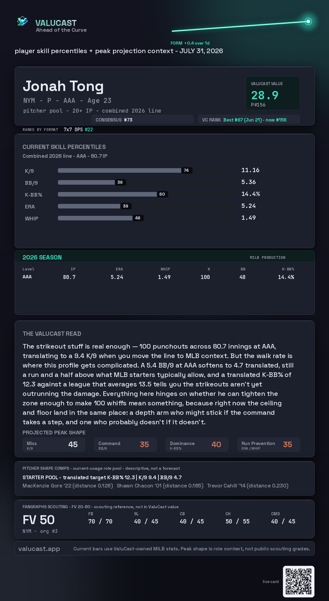 Jonah Tong ValuCast player card